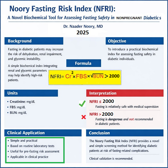naader_noory_fasting_risk_in_diabetics دیابت و روزه 